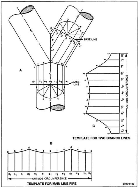 sheet metal fitting layout|free sheet metal layout patterns.